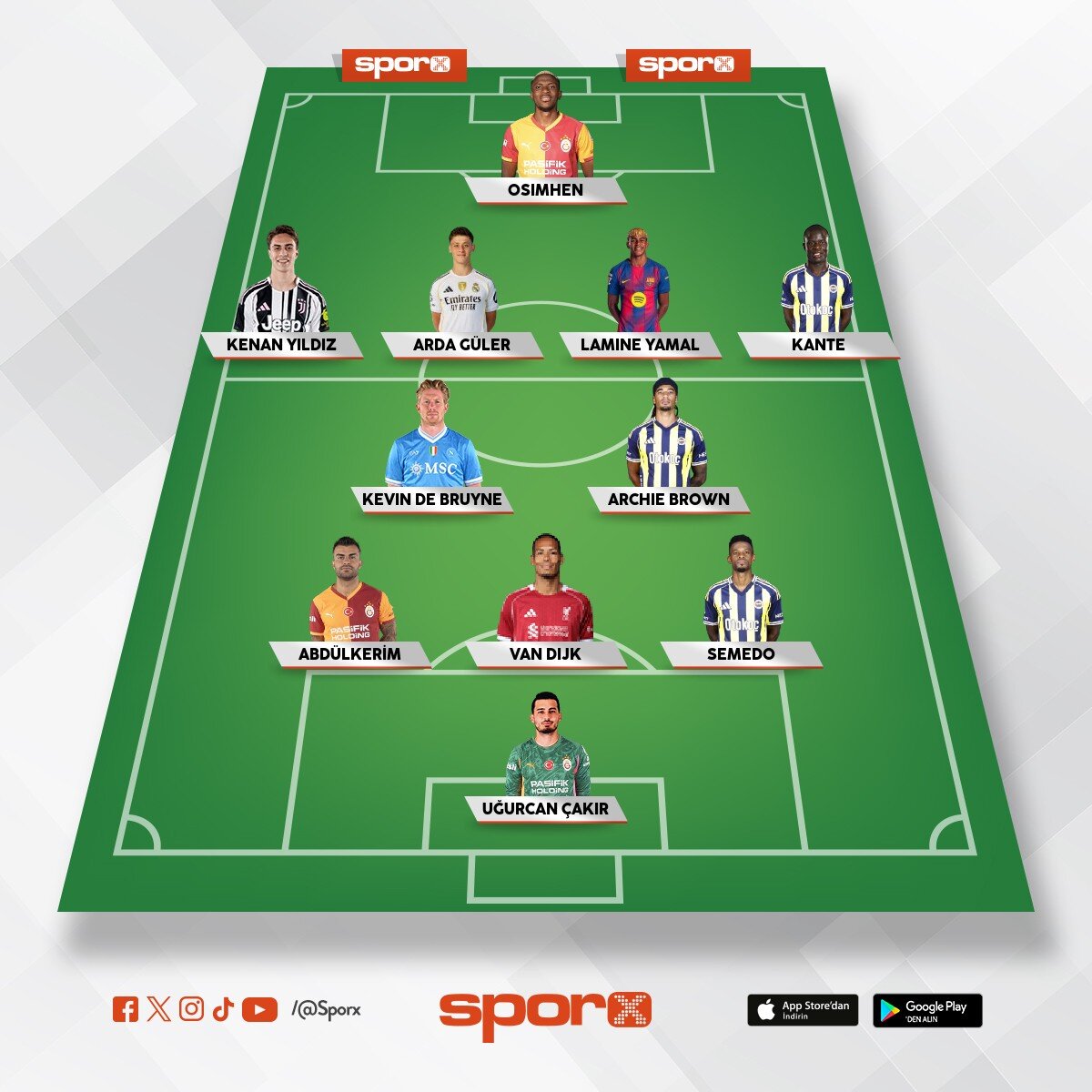 Galatasaray 





  

Y���TSPORFK