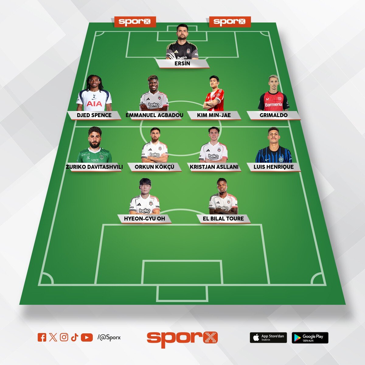 Net �ampiyonluk
