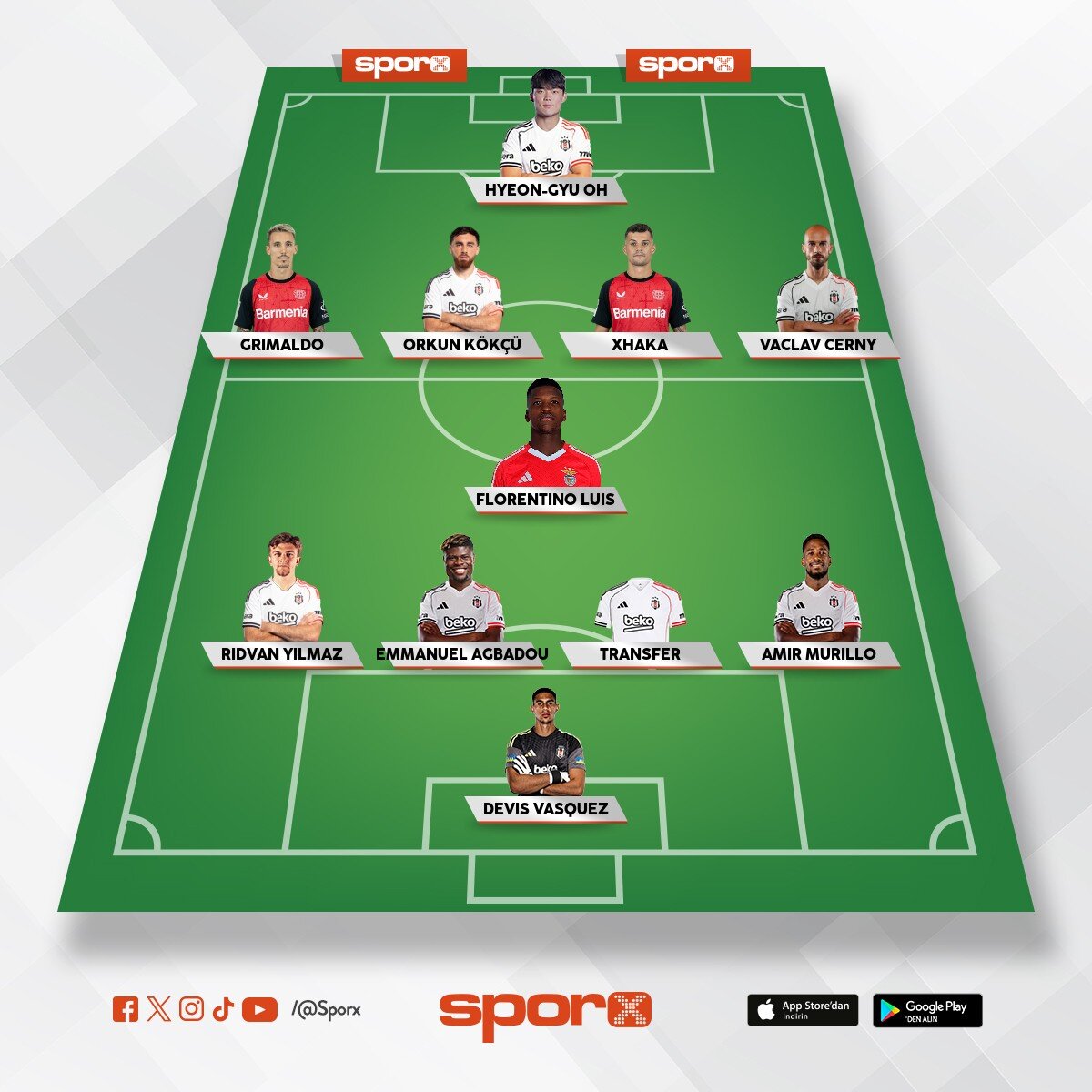 BJK YEN� KADRO