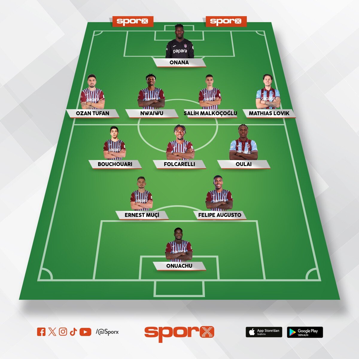 BE��KTA� TRABZONSPOR 