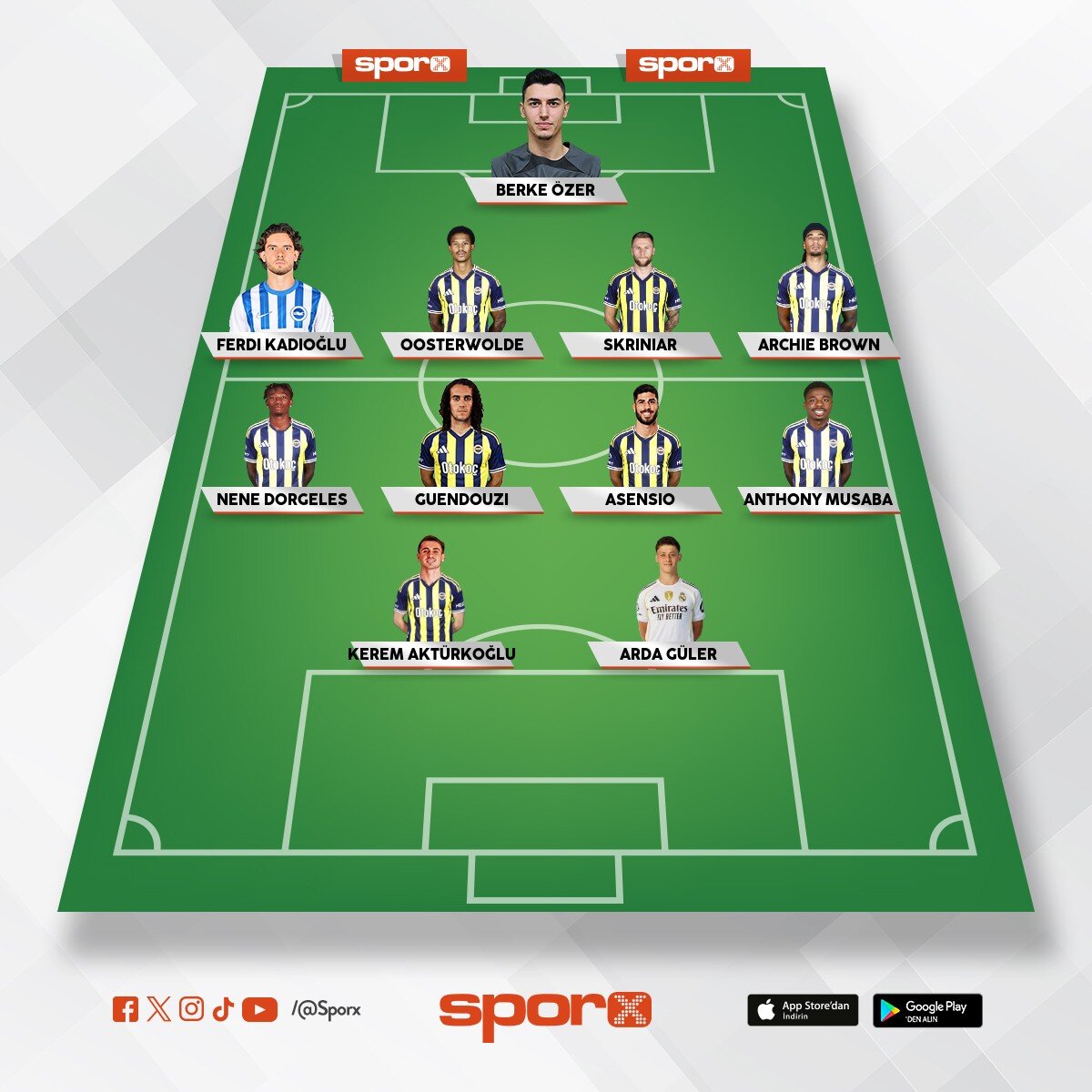 Fenerbah�e s�per lig kadrosu