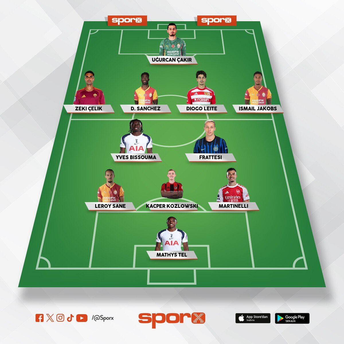 Galatasaray 26/27