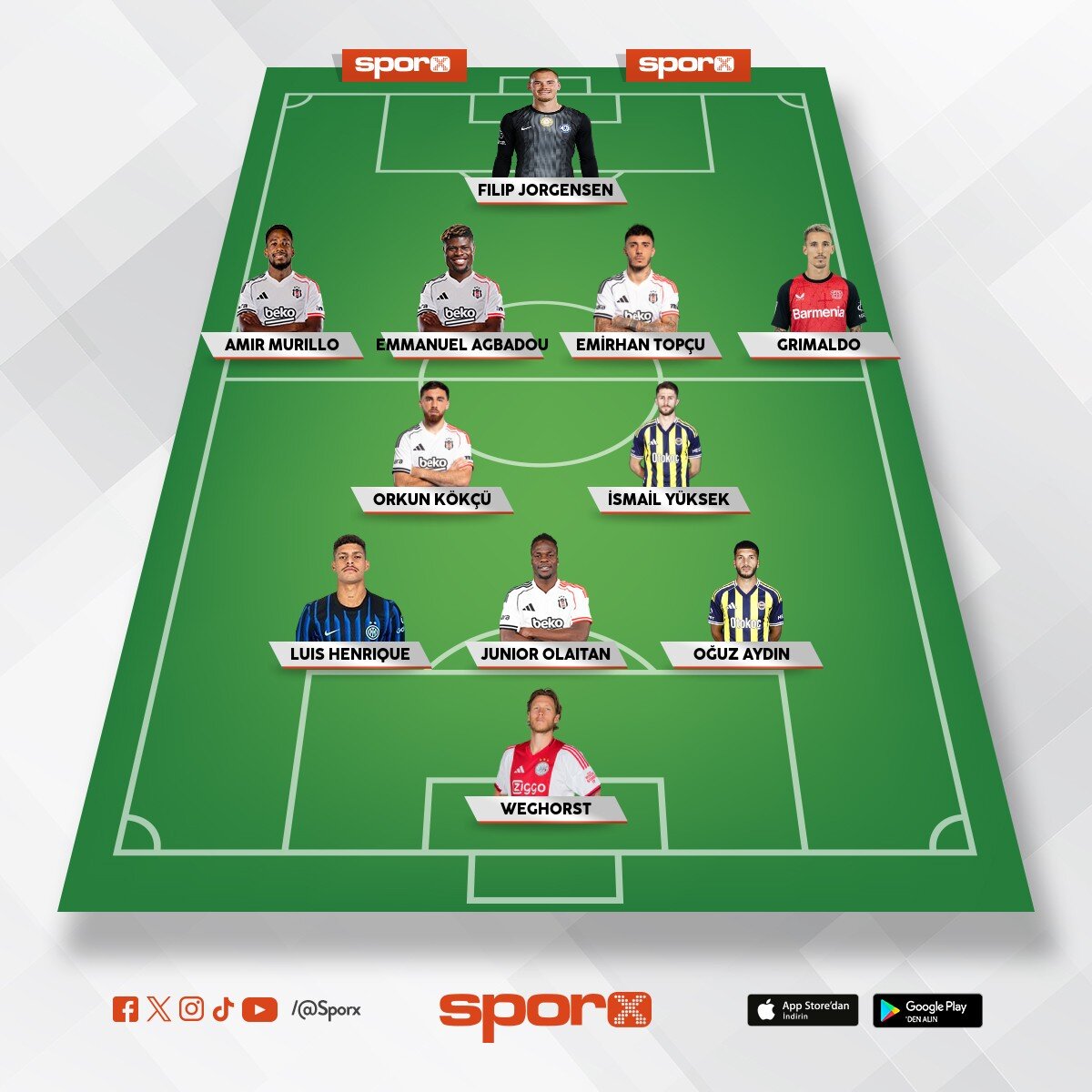 Super lig garanti avrupa ihtimal