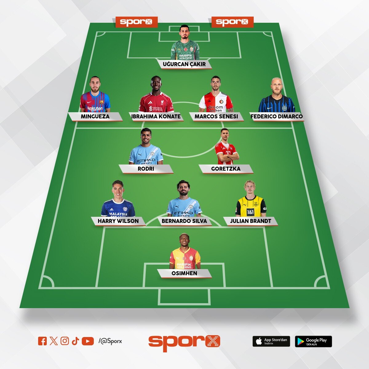 Gala Fc