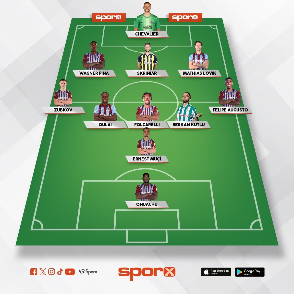 Trabzonspor 