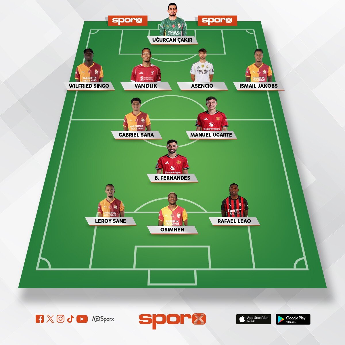 Galatasaray 2026 2027 kadro 