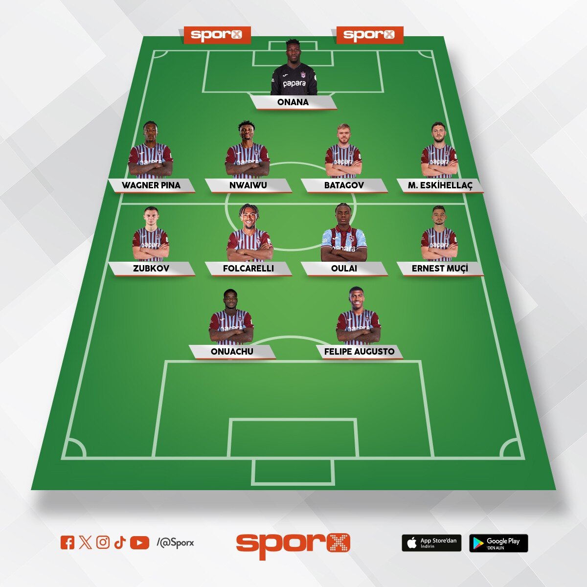 Ts BJK