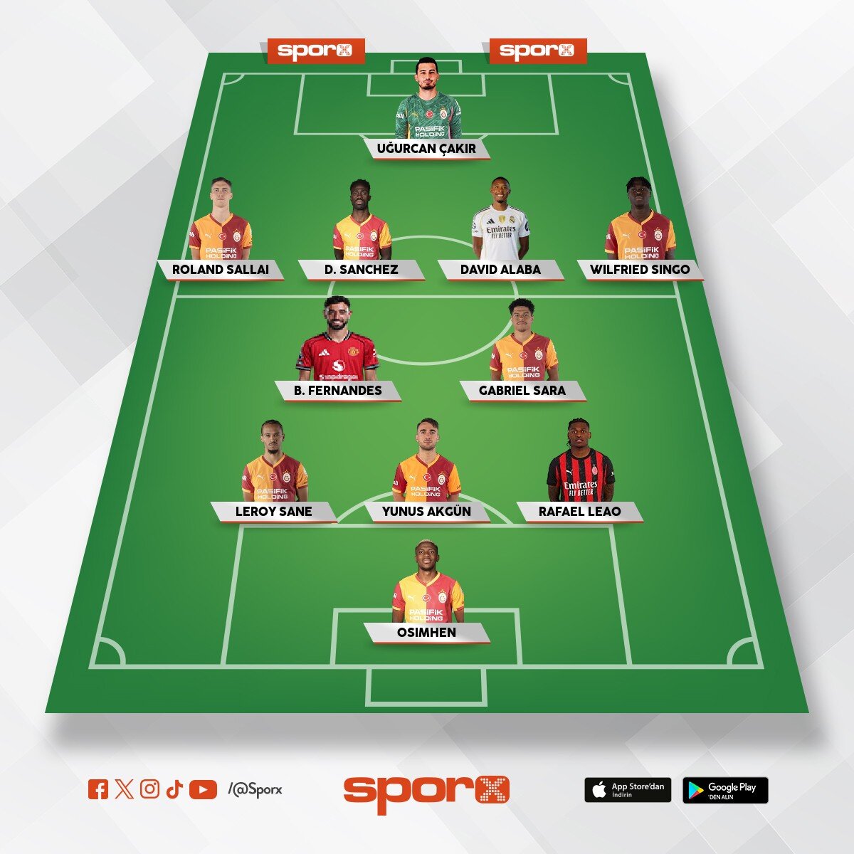 Galatasaray 2026-2027