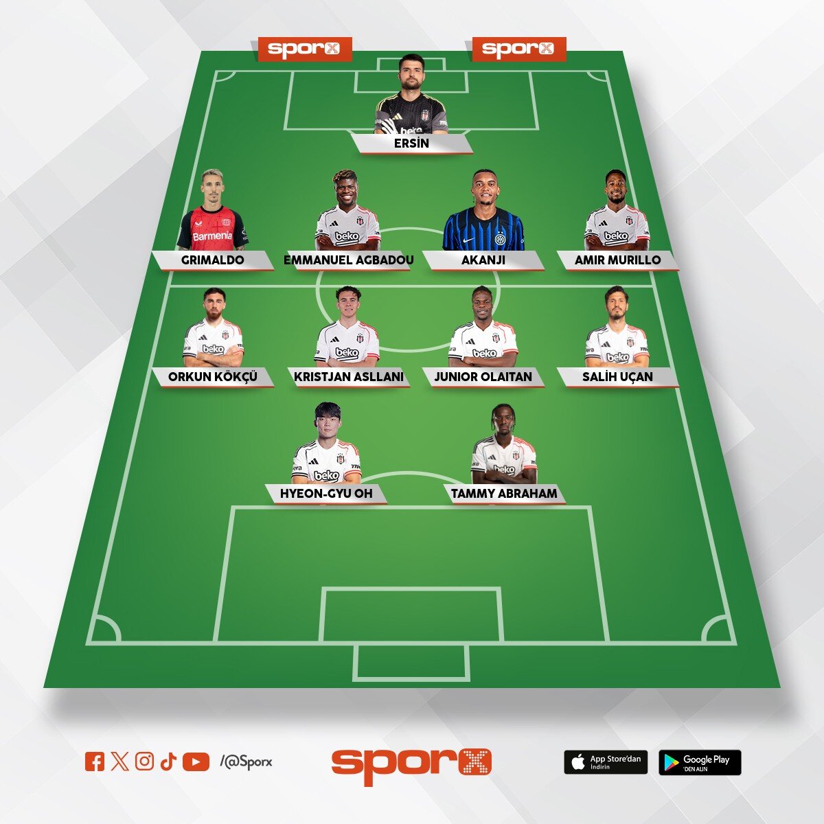 2027 bjk