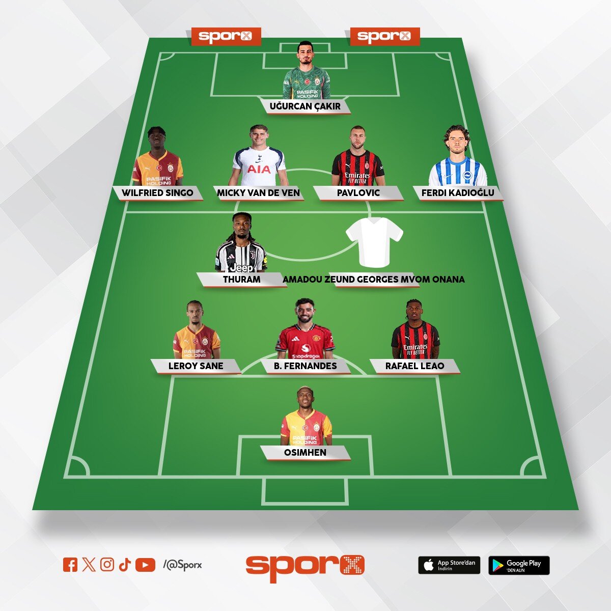 UCL F�NAL KADRO