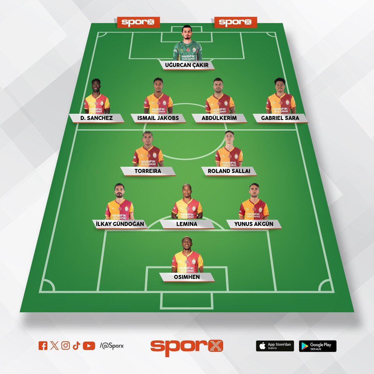 Fatih terim 
Okan buruk