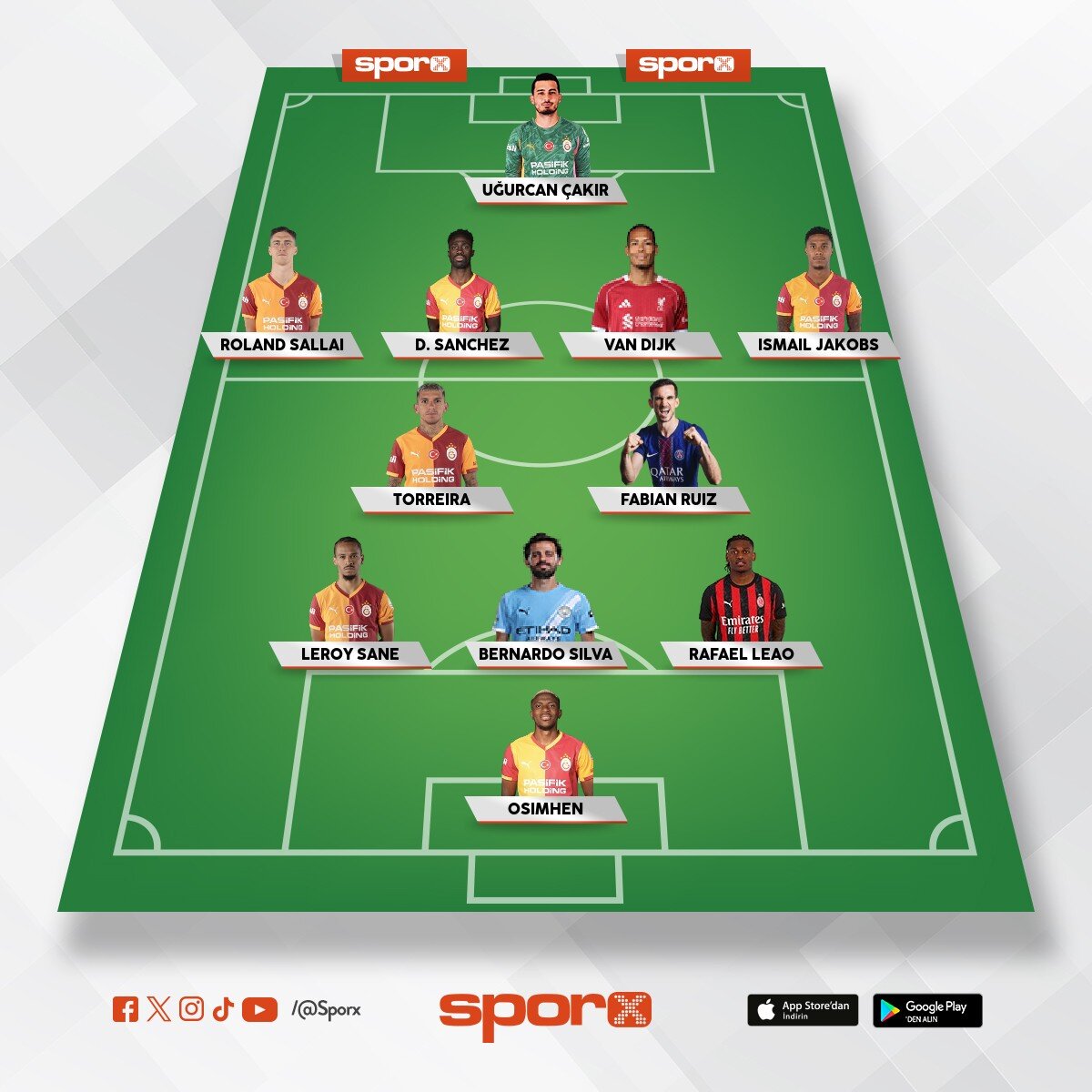 2026/27 Galatasaray