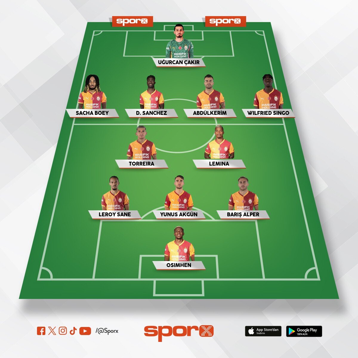 GALATASARAYIN SON 2 MA� KADROSU B�YLE OLMALI