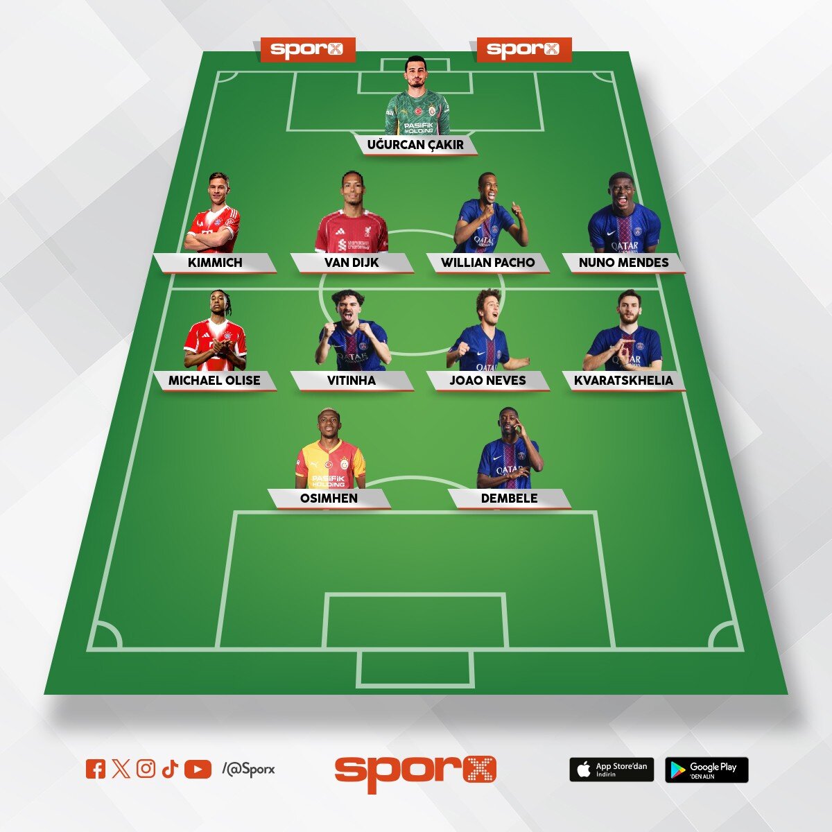 bu sezonun 11 i