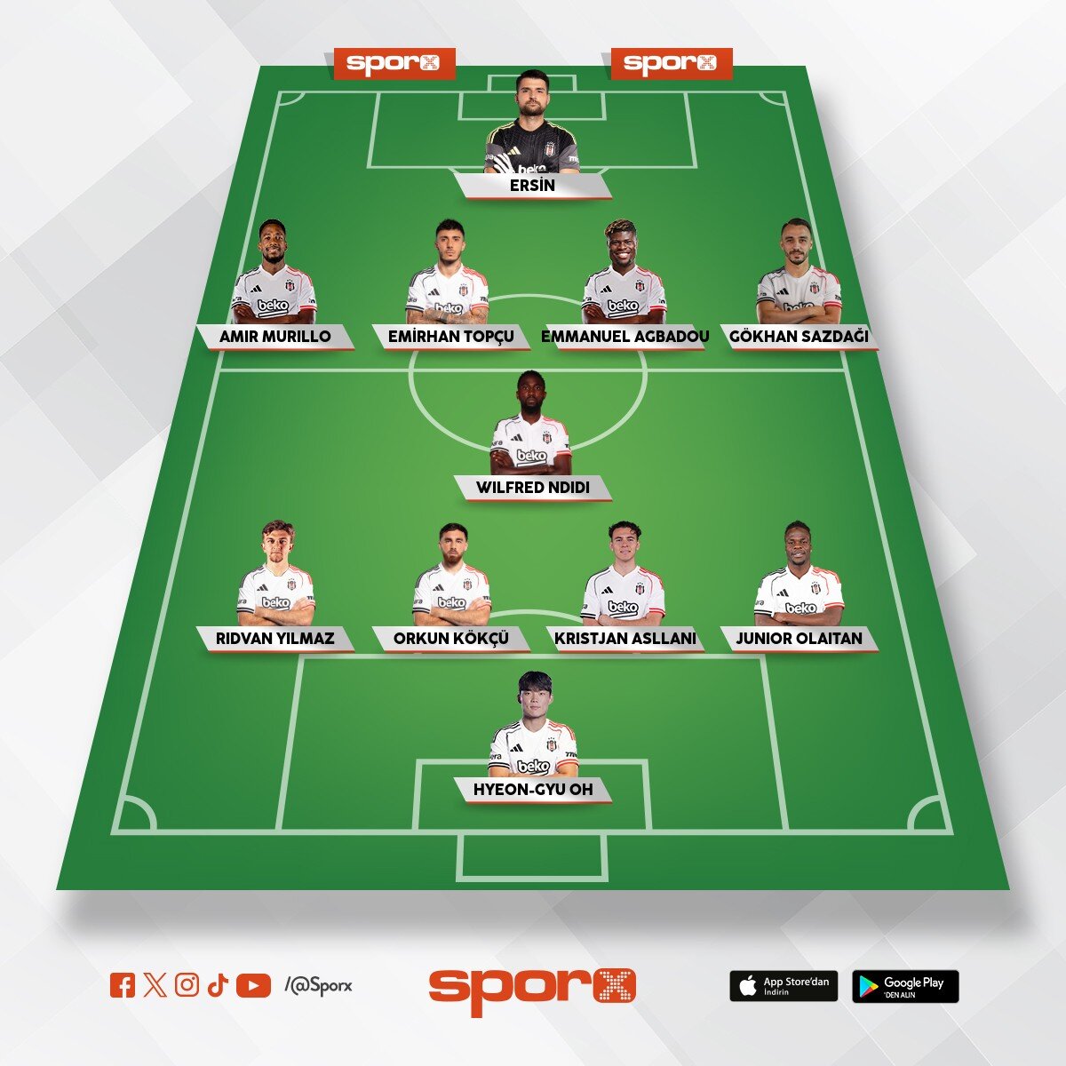 BJK Kadro
