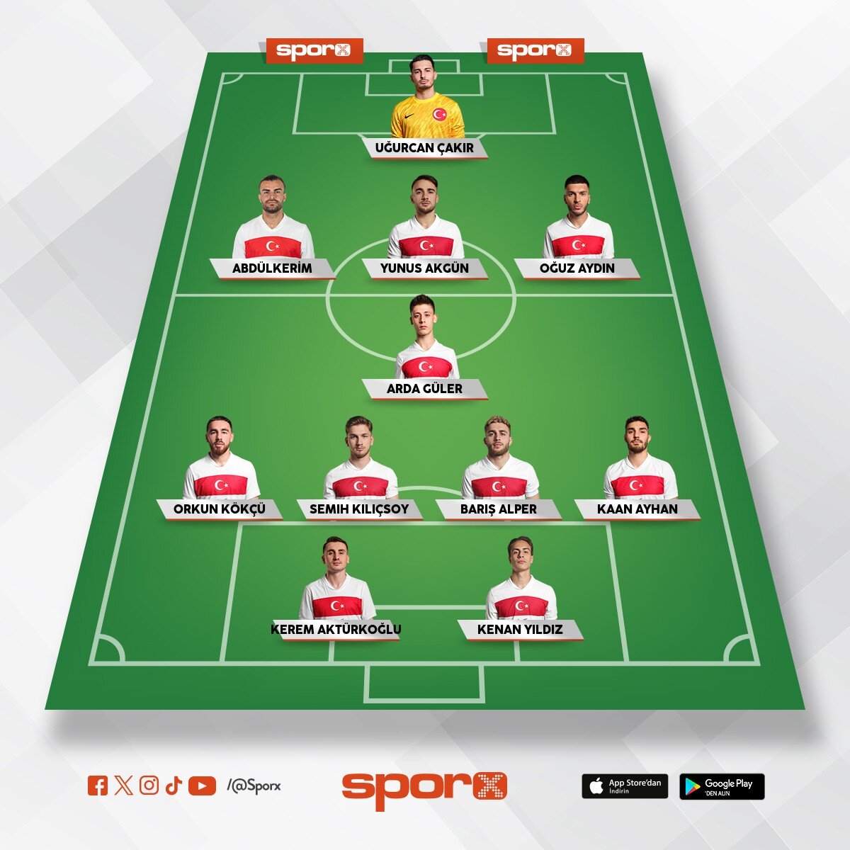 turk�s