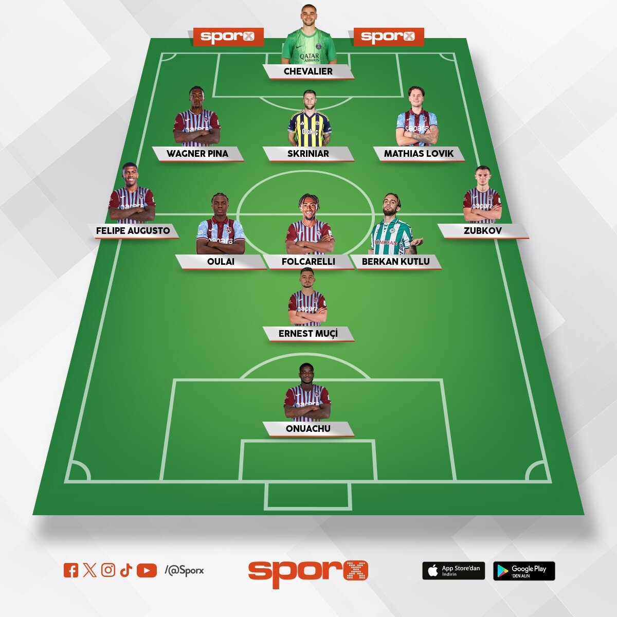Trabzonspor 