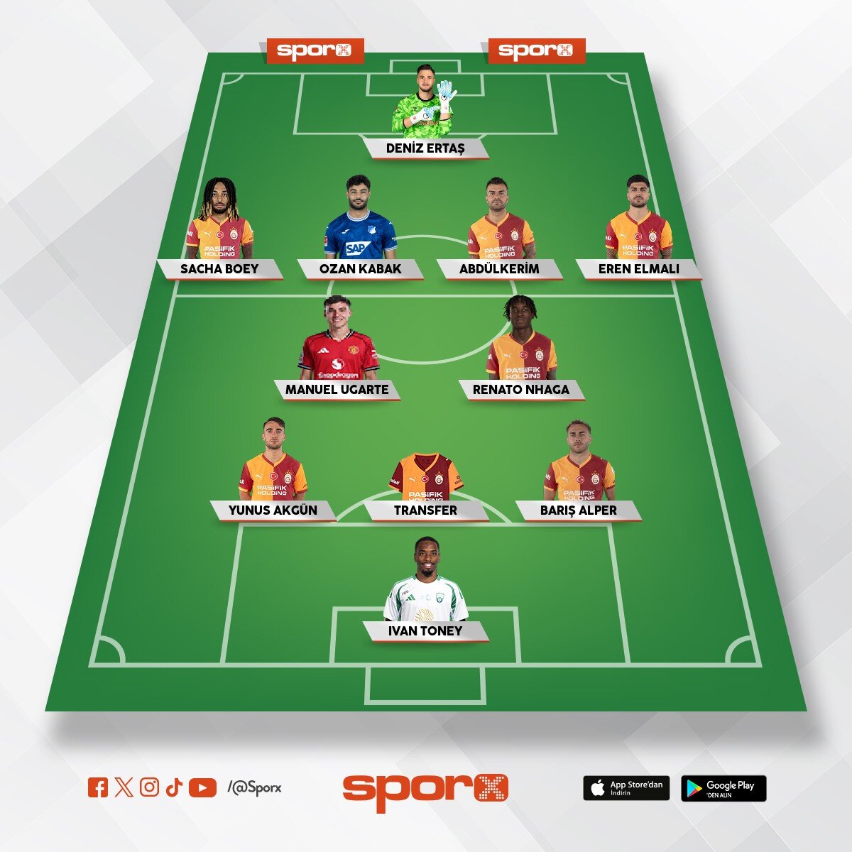 Galatasaray �ampiyonlar Ligi Yedekler
