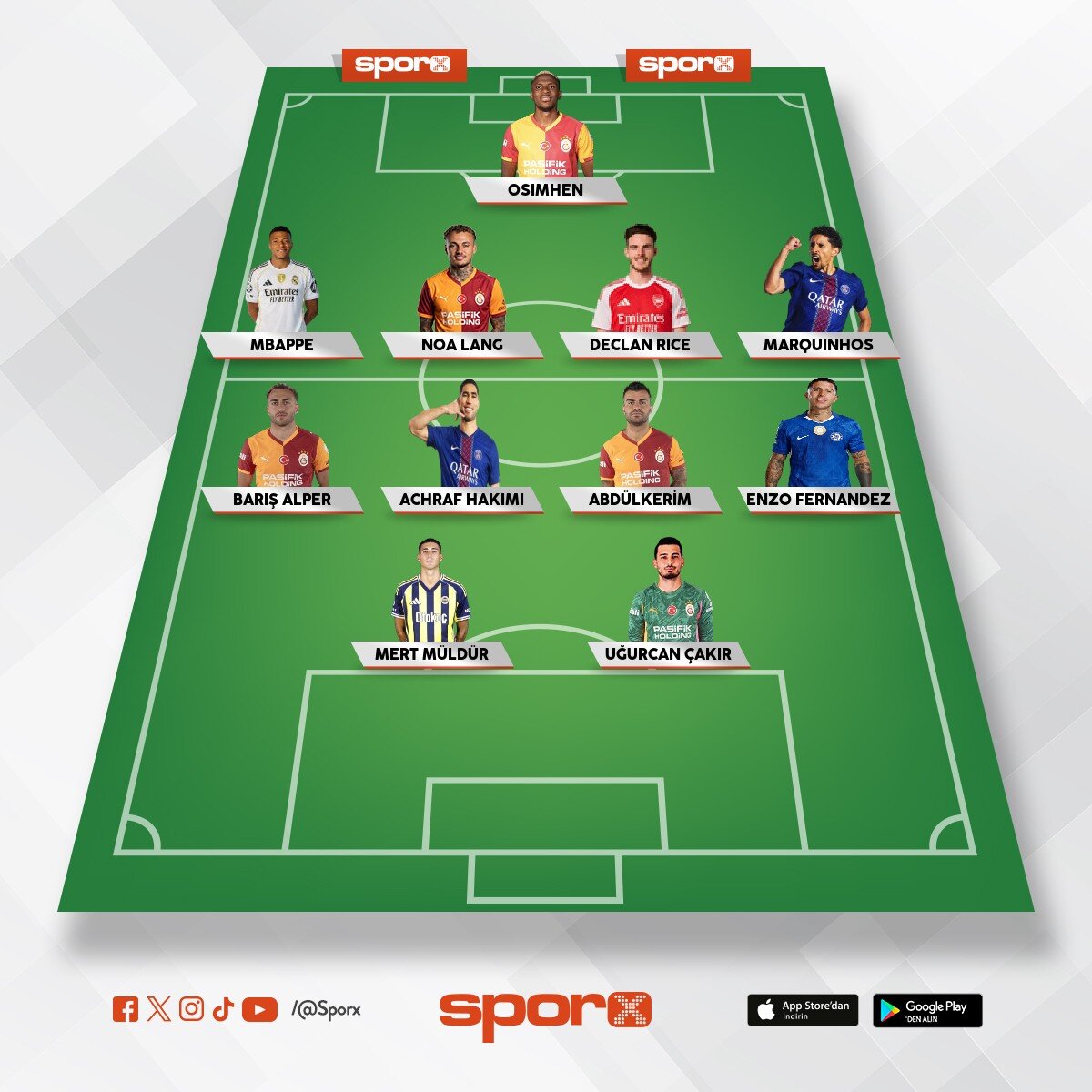 gelecek galatasaray