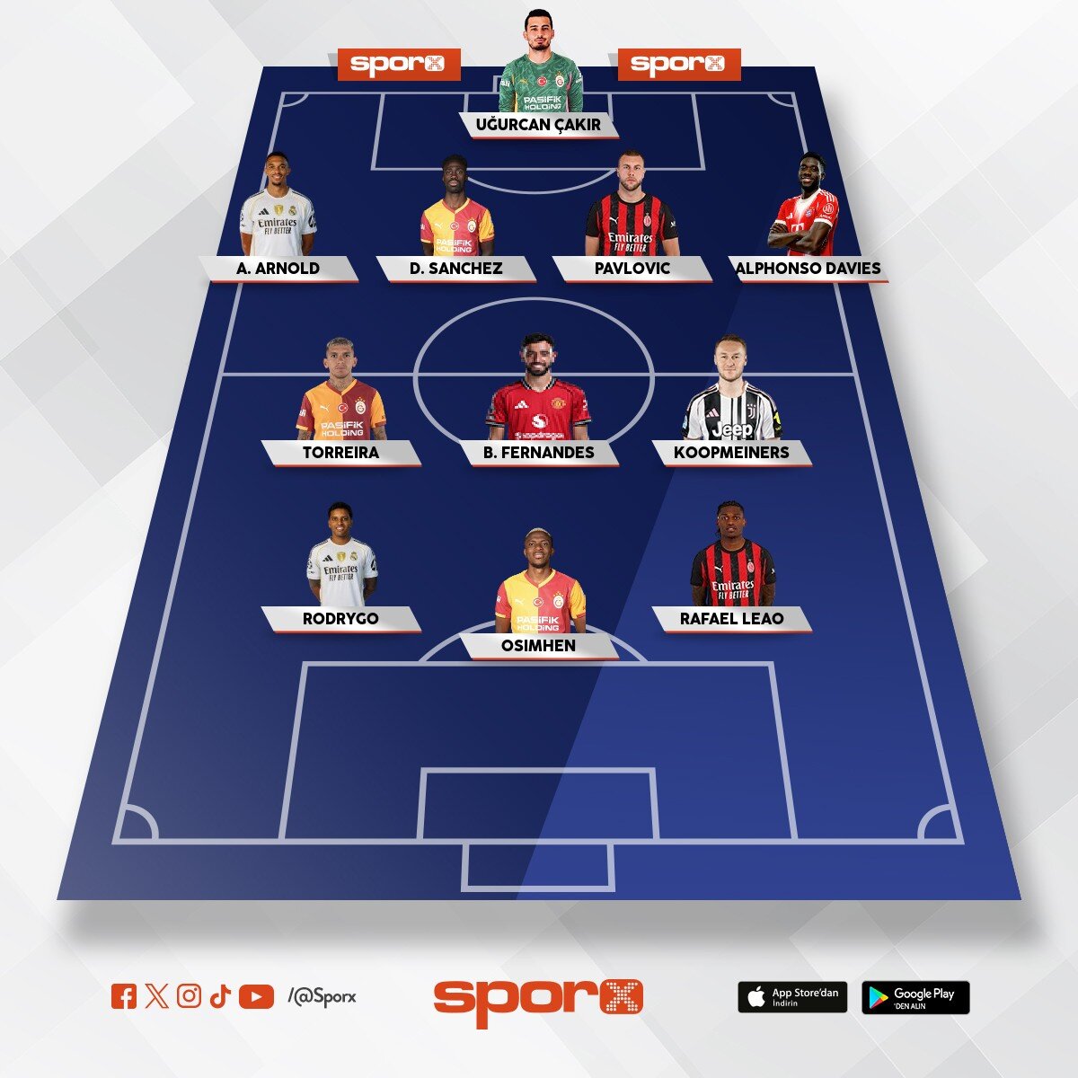 UCL F�NAL