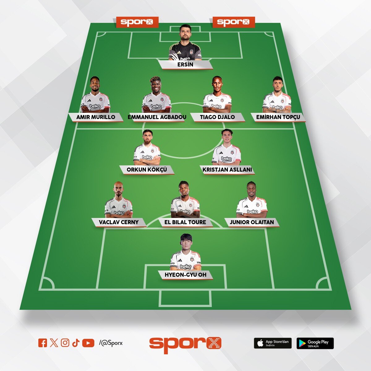 Konya spor ziraat T�rkiye Kupas��nda kadro b�yle olmal� bence