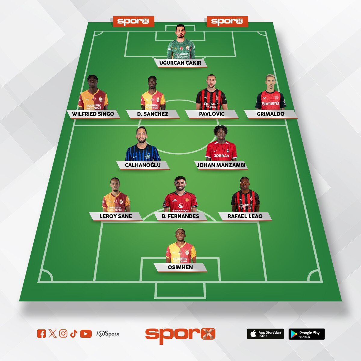 Galatasaray �ampiyonlar Ligi