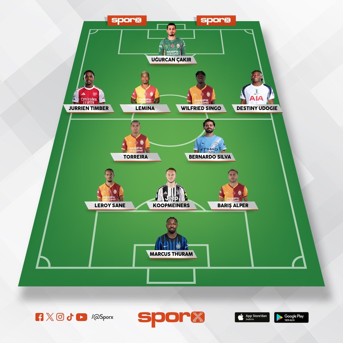 galatasarayi lazim olan kadro