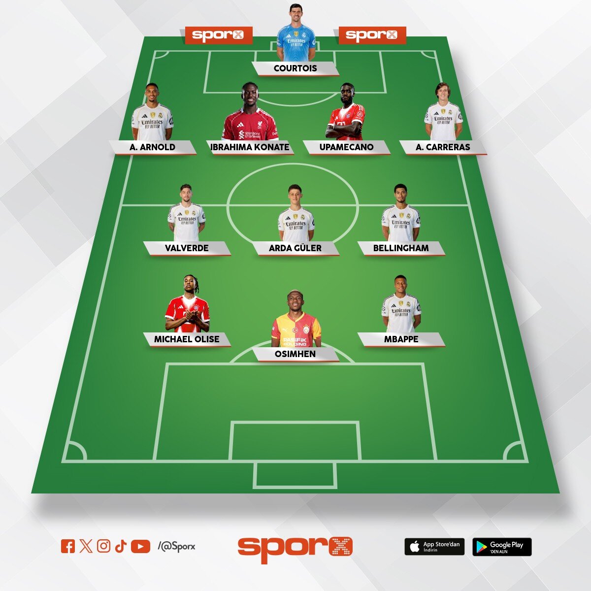 Real madrid 