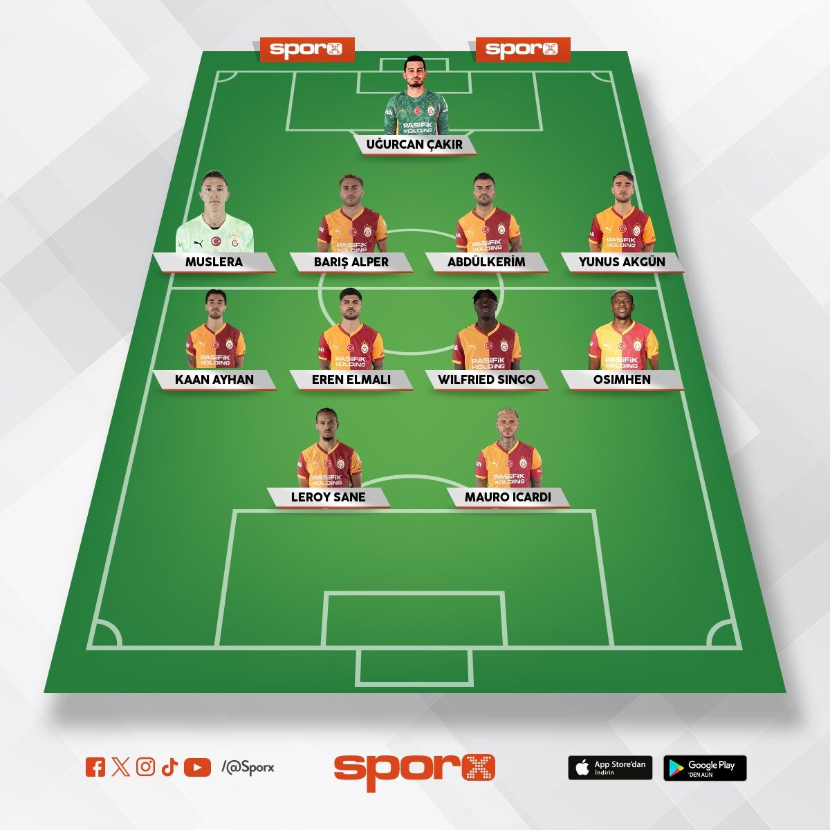 Okan hocam�z�m yard�m�yla