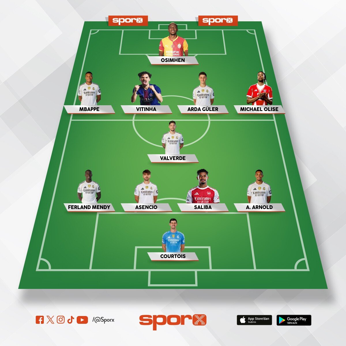 Real madrid