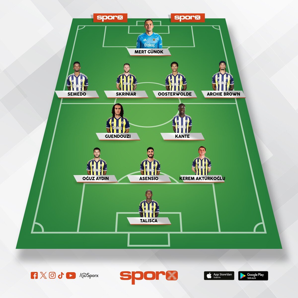Konyaspor�a kar��