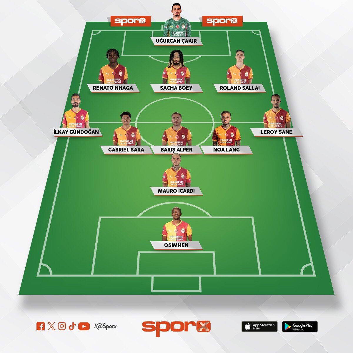 Emirhan karag�z 
3-5-1-1