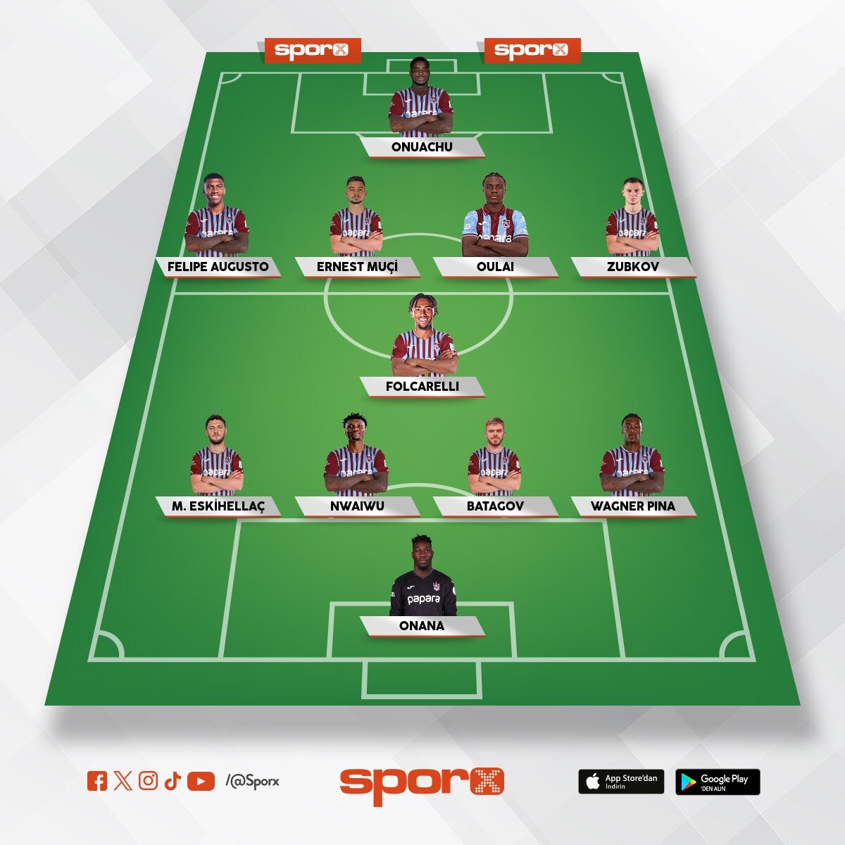 Ters iyidir        TRABZONSPOR     o o o o o o o o o o o oo o o o o o oo o o o 