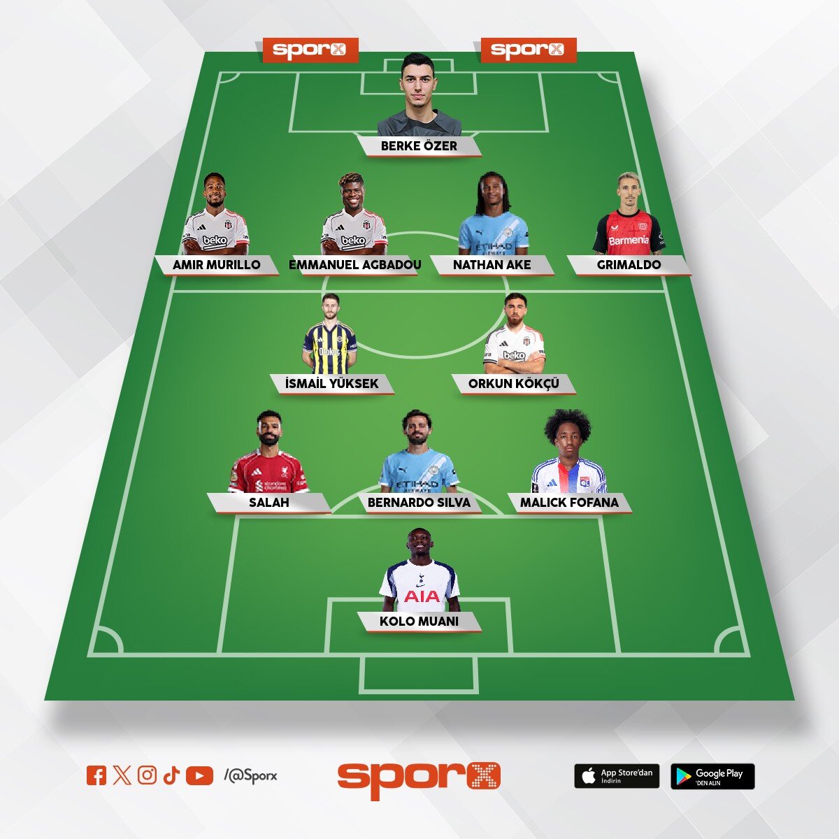 Besiktas Jk 2026-27