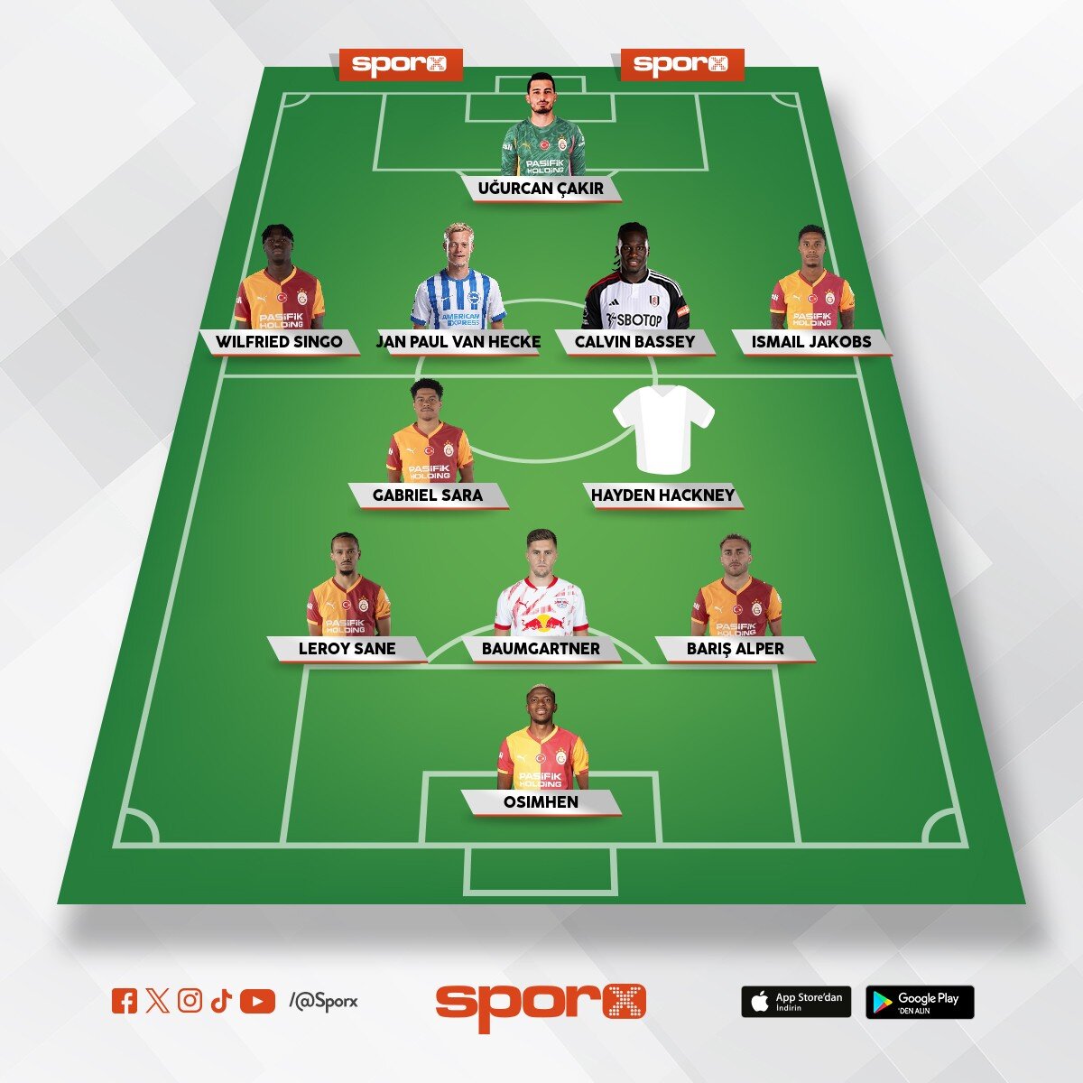 2027 Galatasaray 