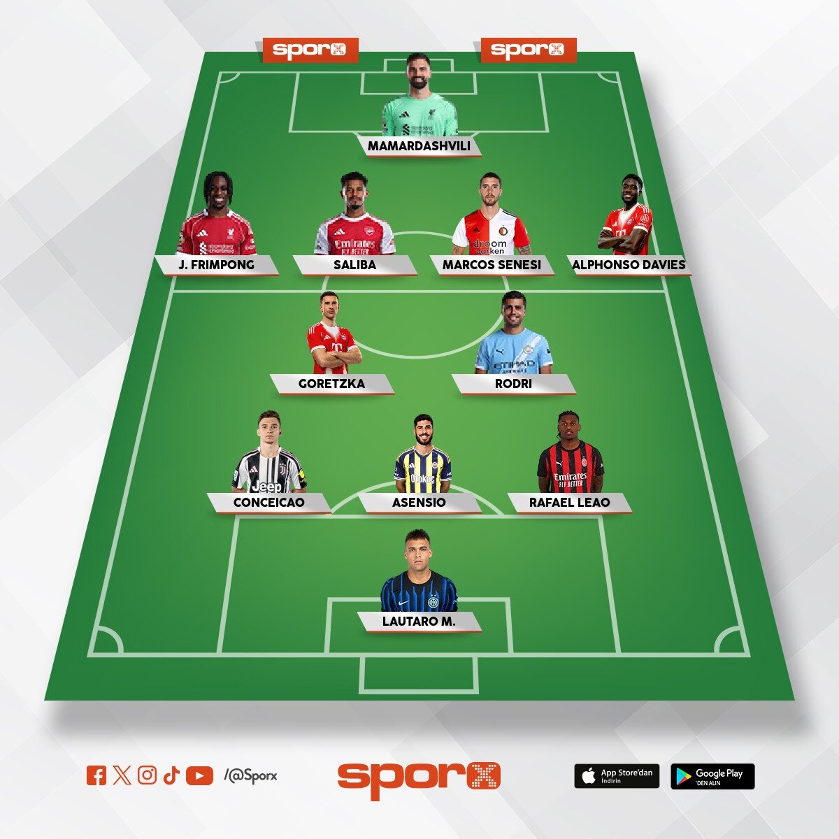 Xabi Alonso Sistem 4-3-3 and ba�kan Aziz Y�ld�r�m ?