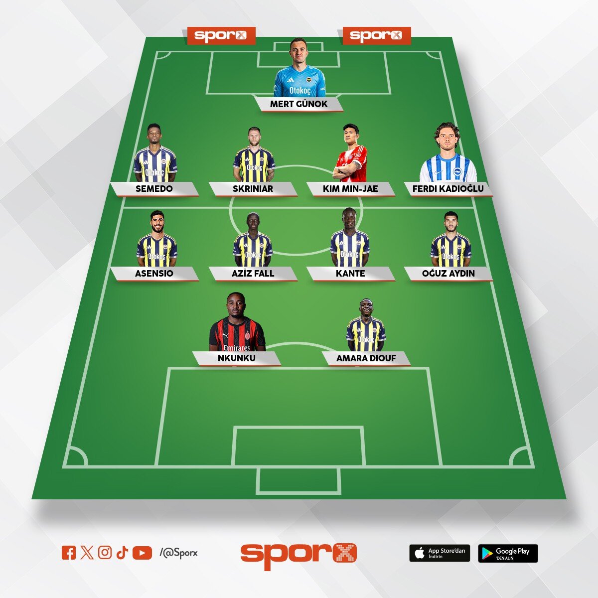 �smail Kartal