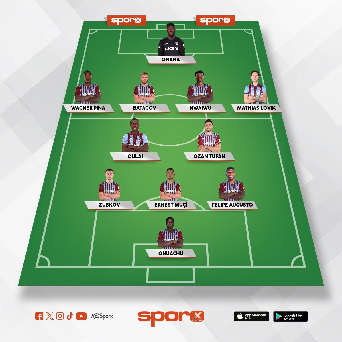 B�ZE HER YER TRABZON iyidir iyi 
