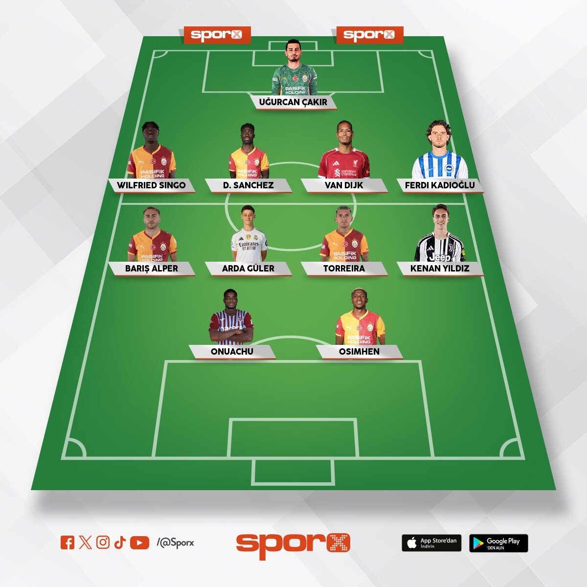 Galatasaray A�rlines