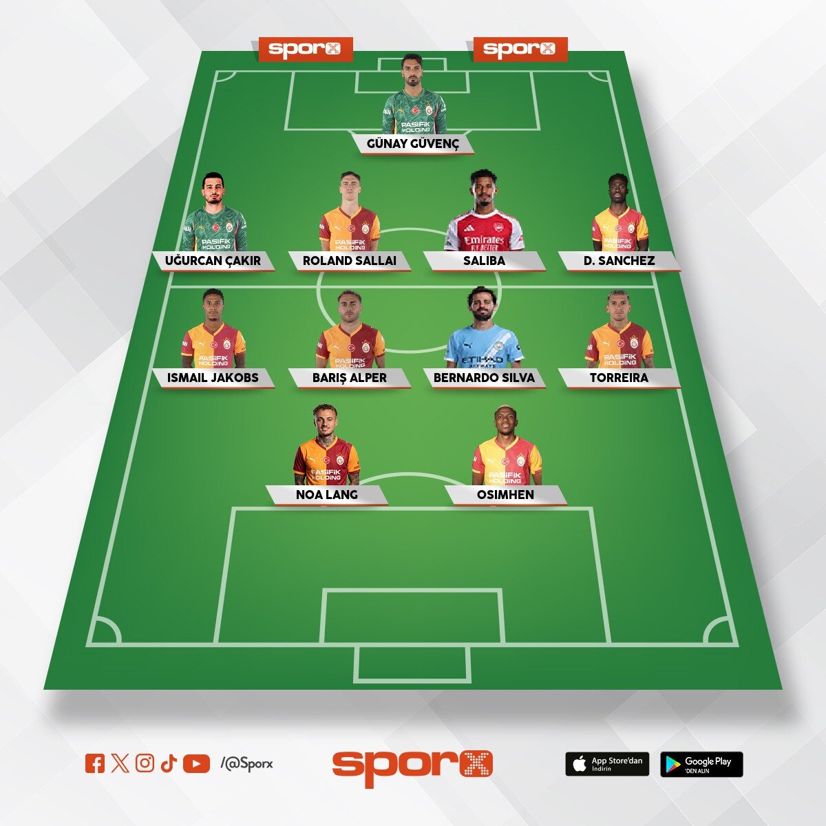 ucl