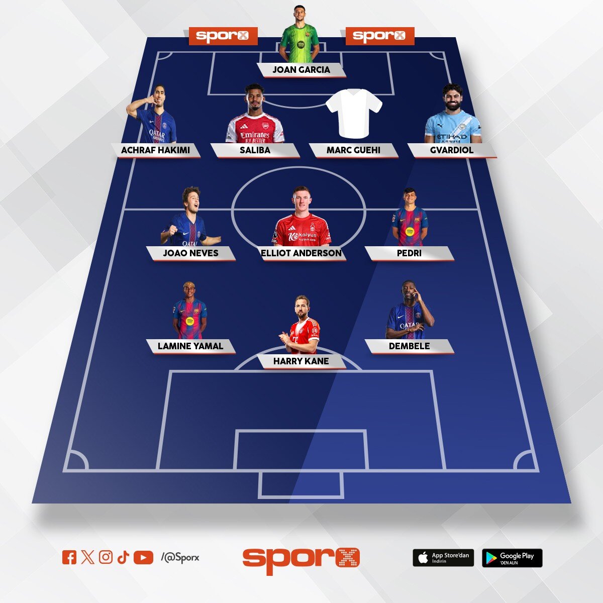 Best team in The world