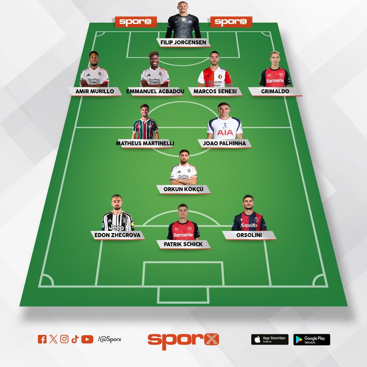 Arda