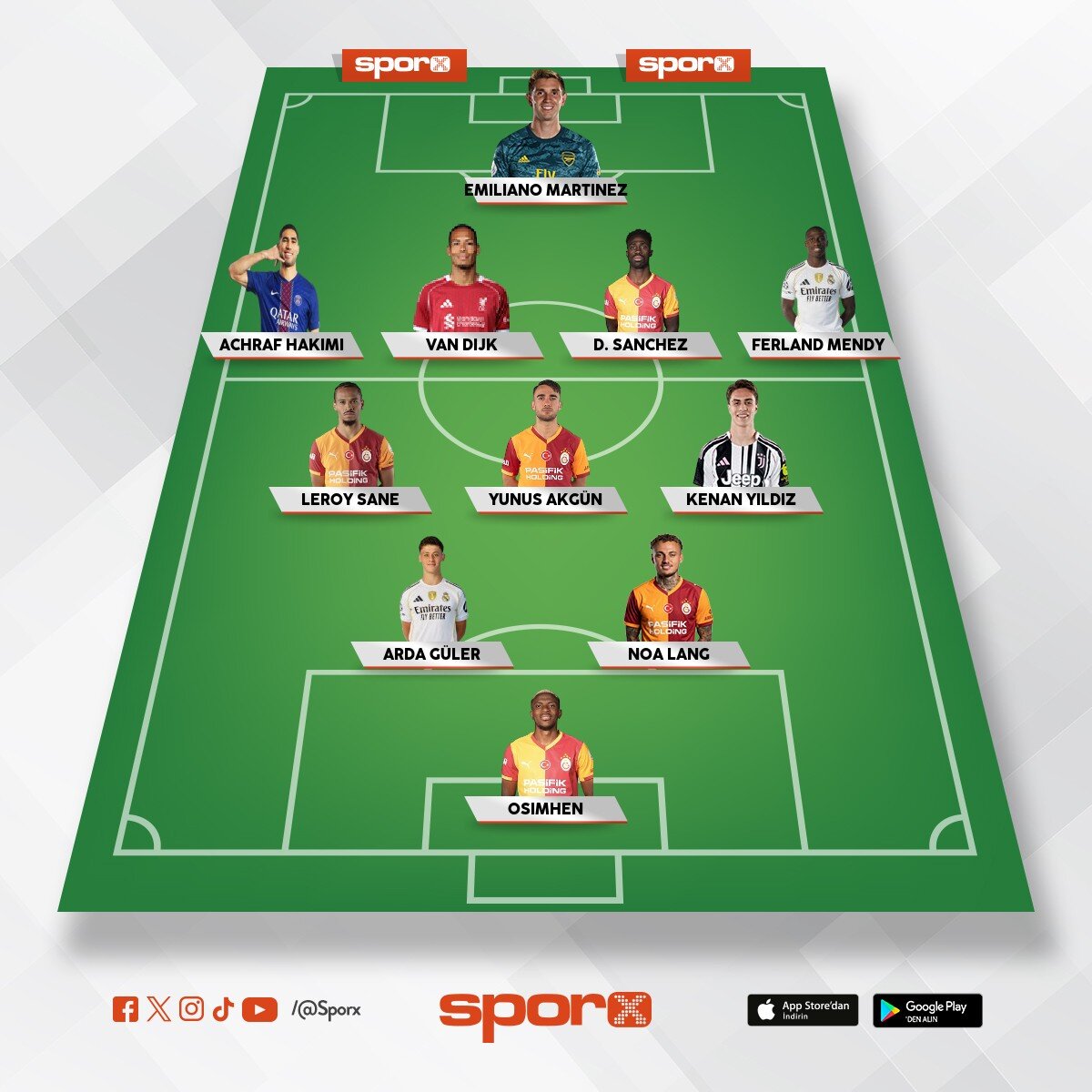 ��te Okan abi Cimbom taktik bu i�te gs kitab�ndaki gibi uzayl�larla yar��t���m�z kadro bu olacak 