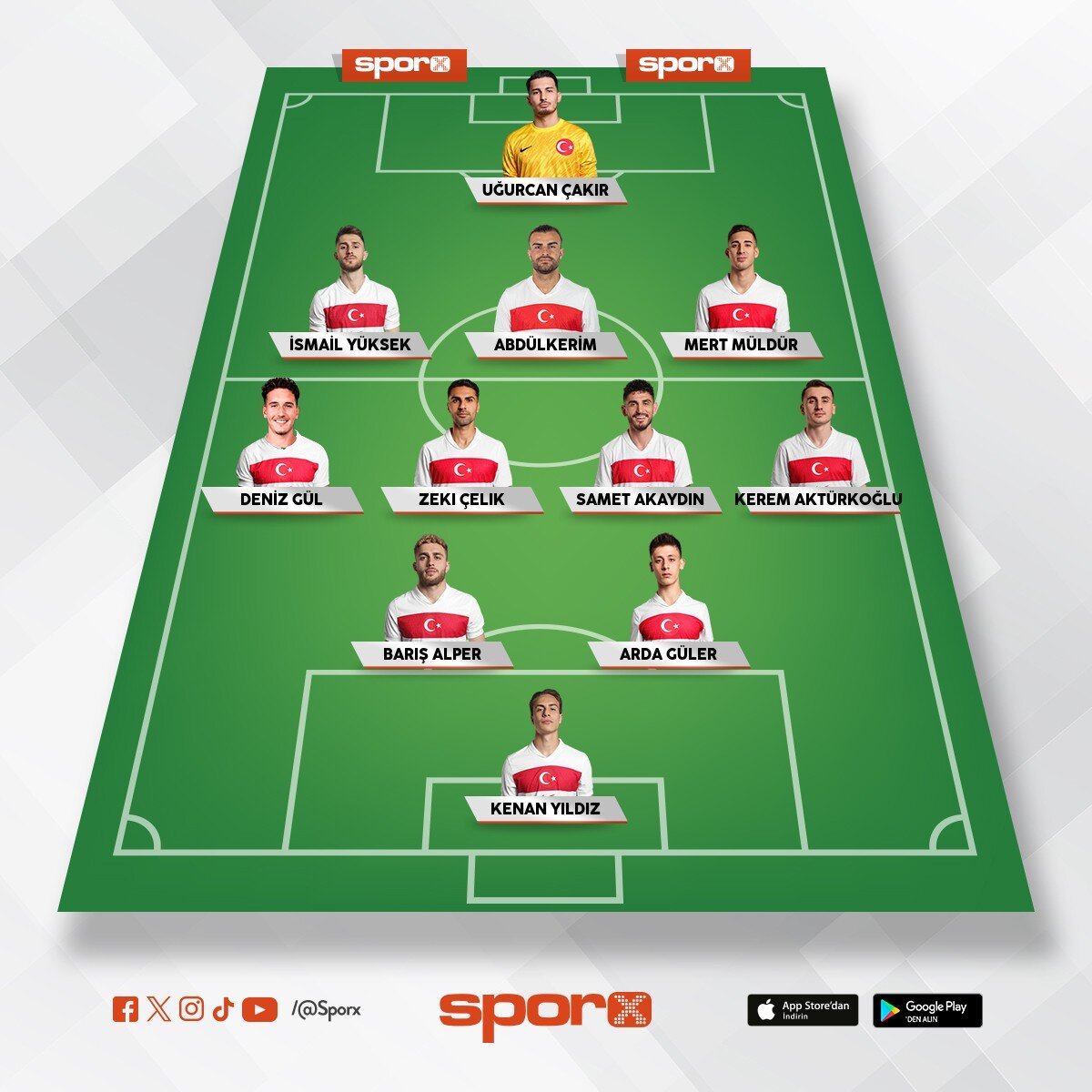 Emirhan karag�z 
3-4-2-1
