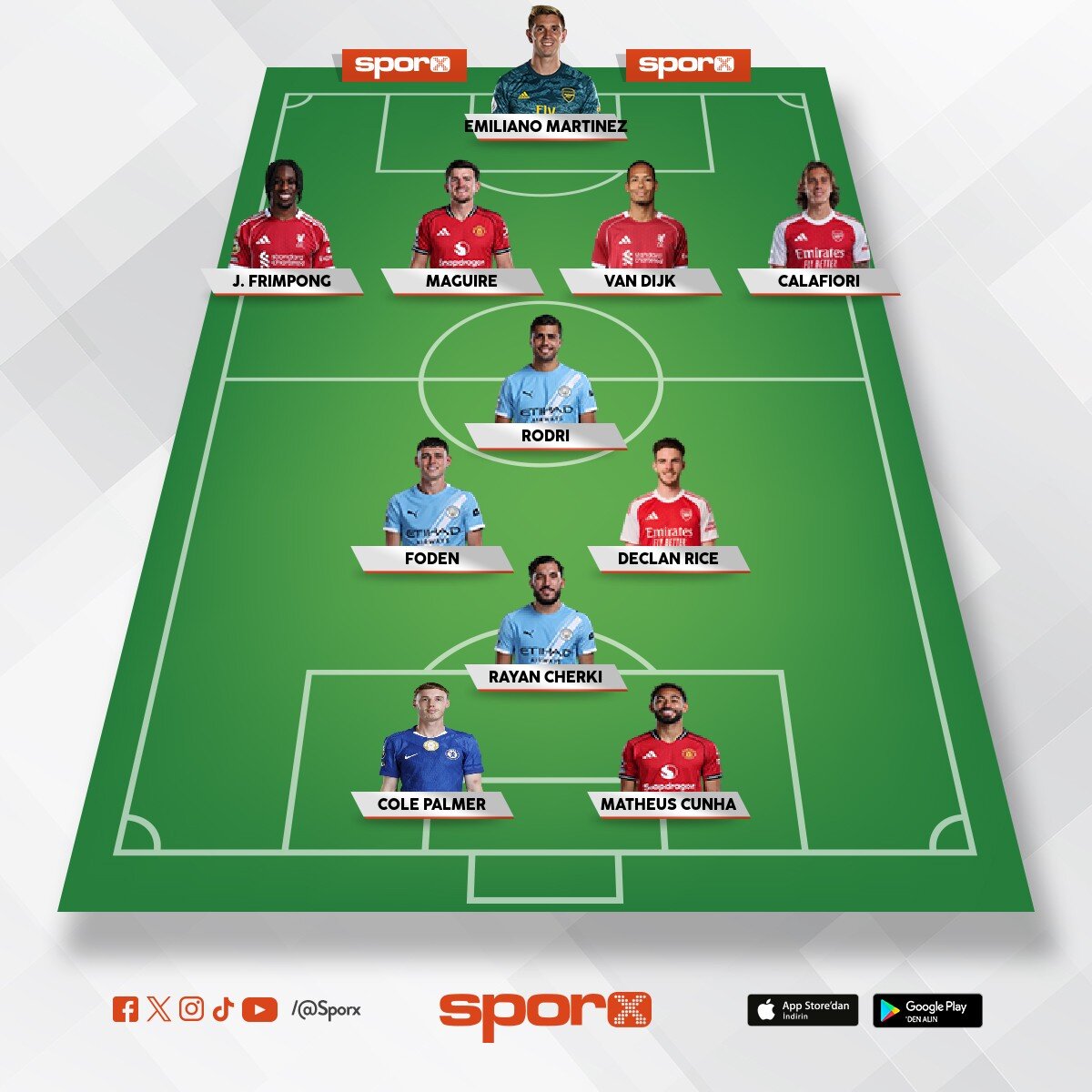 Primeier lig