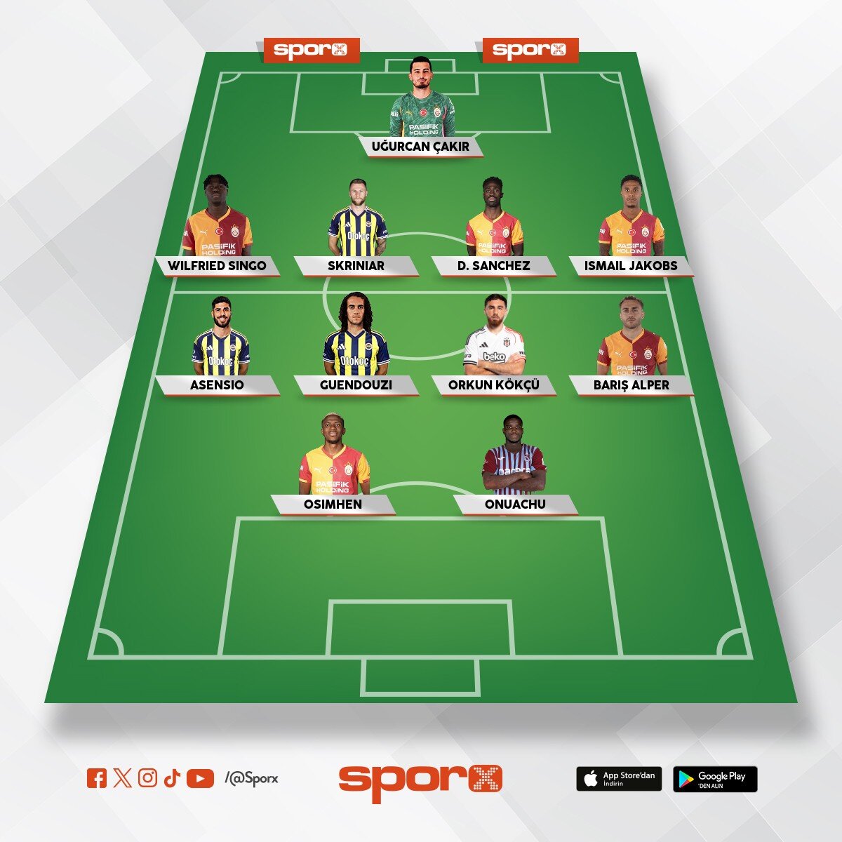 2025-2026 S�per Lig Best XI
