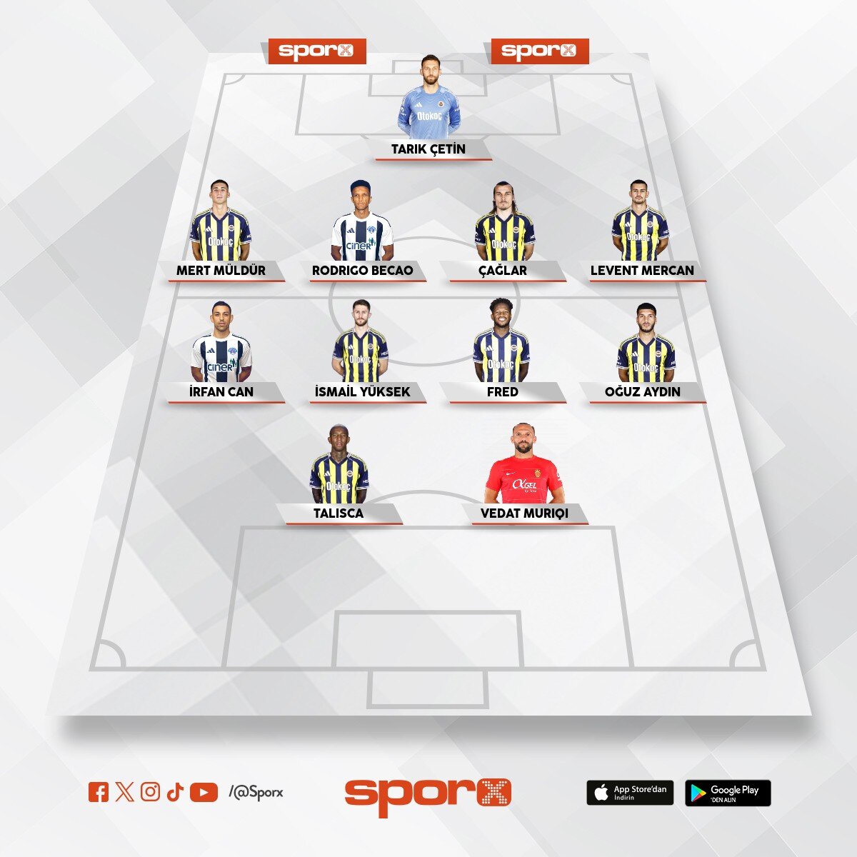 ismail kartal