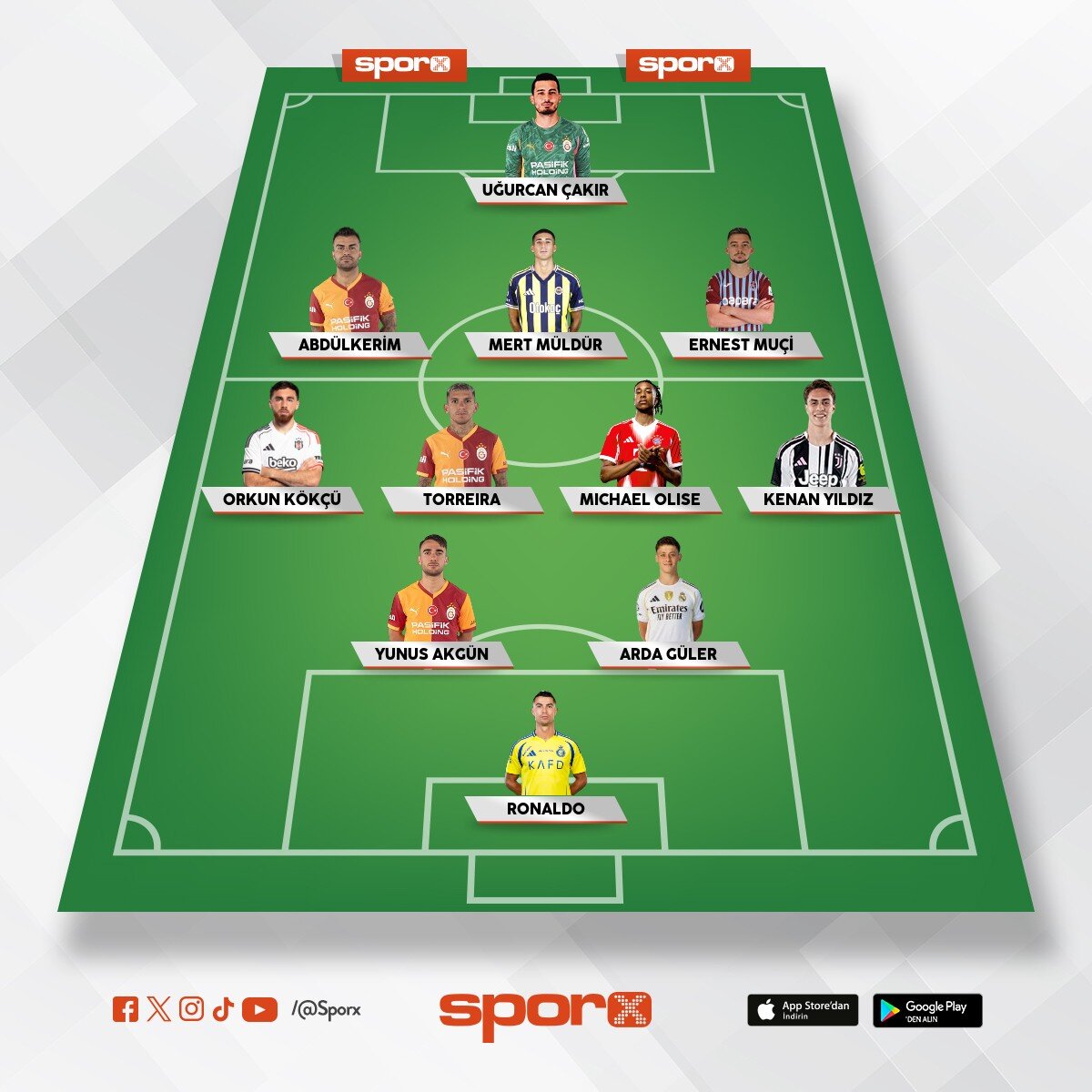 Futbol Kral�