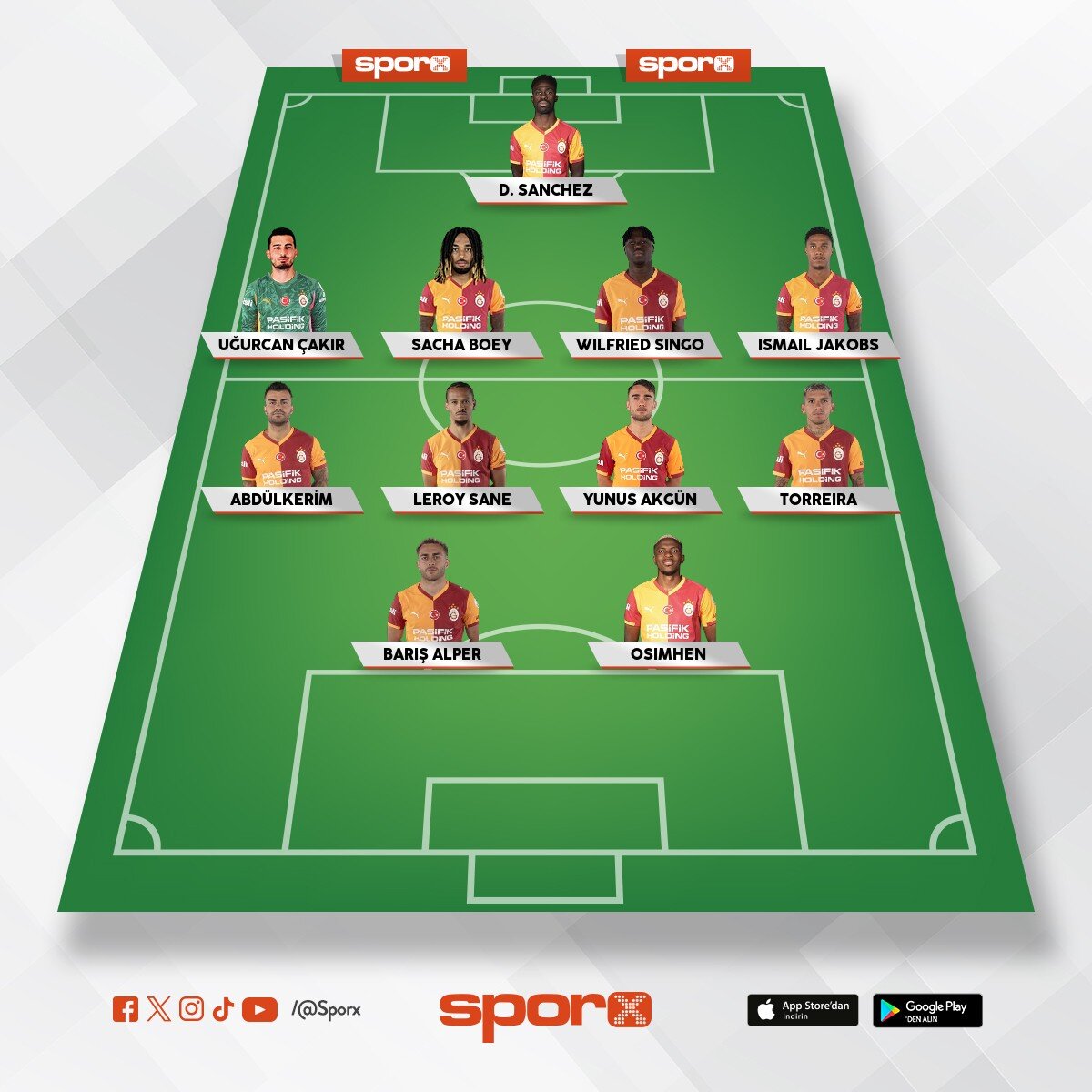 Cimbom GalAtasaray aslan pes etmek yok pes etmeyi sevmeyiz aslan pes etmeyi bilmez bile o kadar.