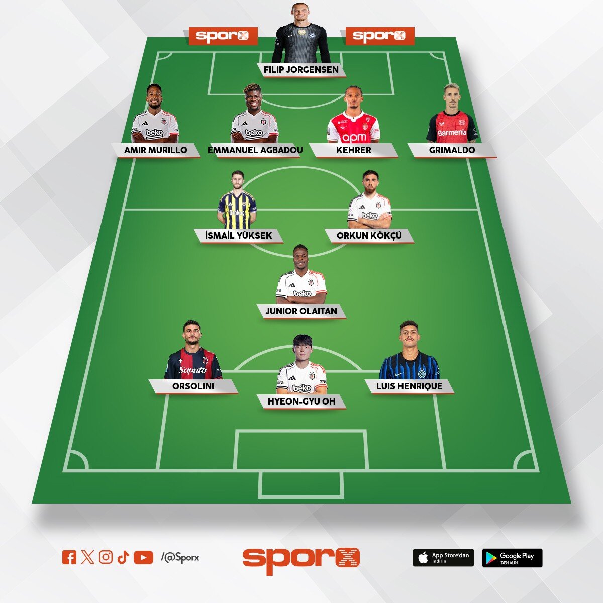 bjk